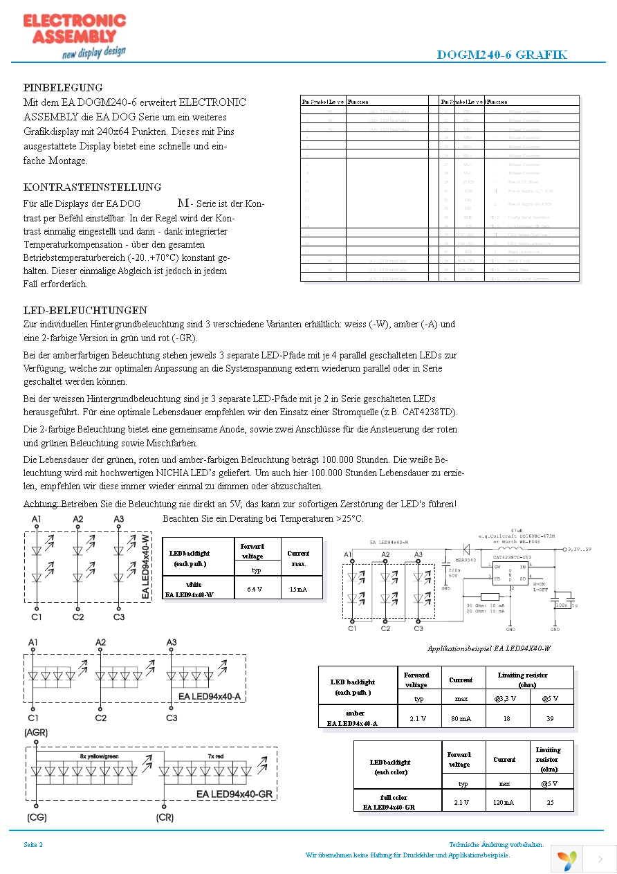 EA LED94X40-W Page 2